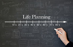 life planning timeline